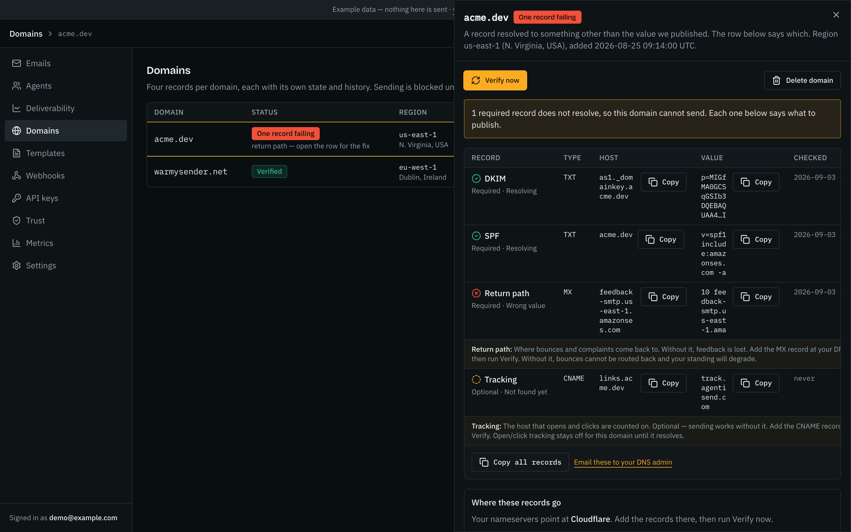 The Domains screen with acme.dev open: every DNS record to copy, the state of each one after checking, and what to do about the one that failed.