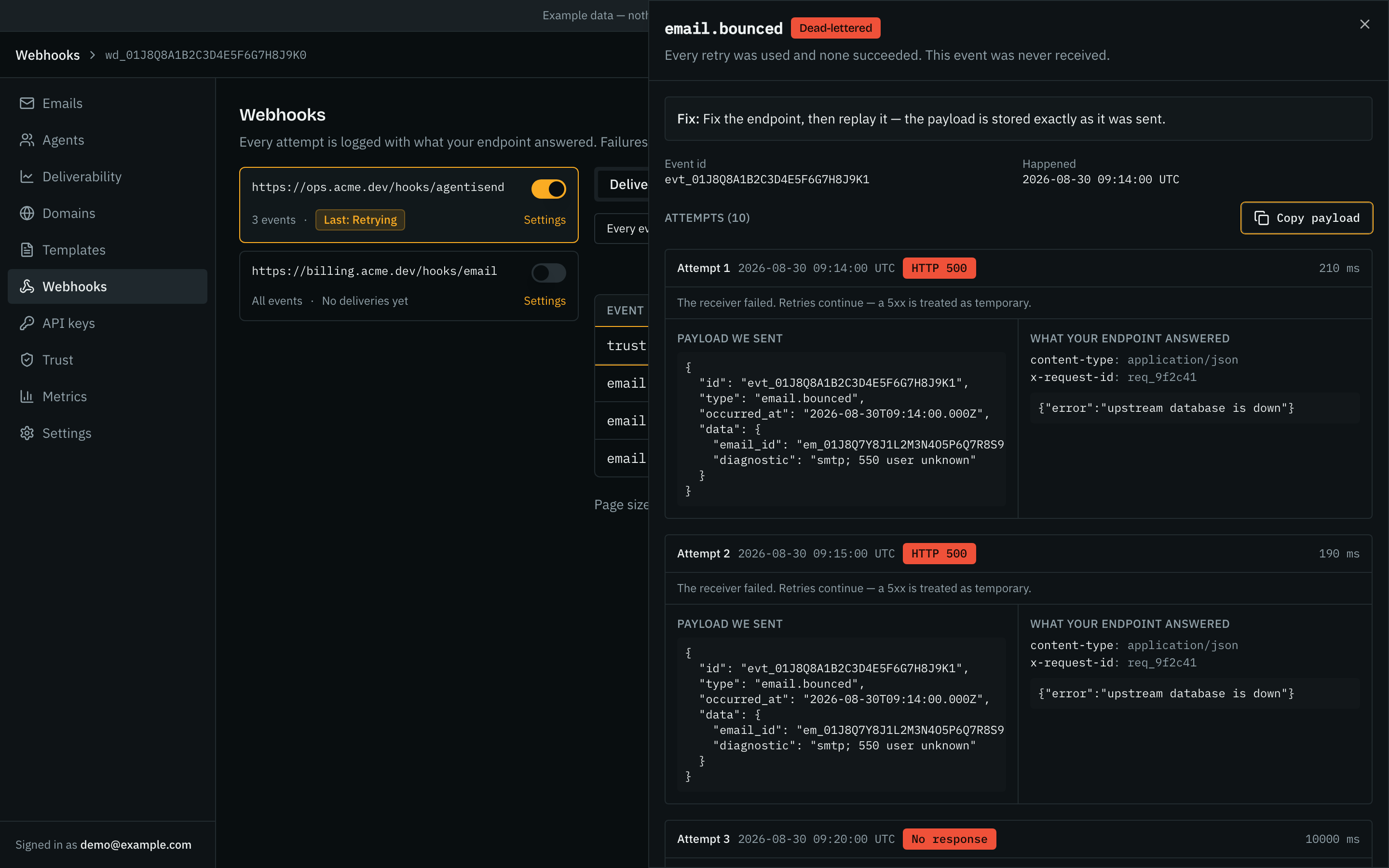The Webhooks screen with the dead-lettered event open: all ten delivery attempts, what the endpoint answered each time, and the fix — repair the endpoint, then replay the stored payload.